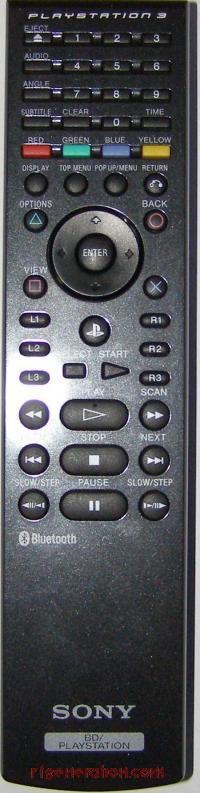 Blu-Ray Disc Remote Control  Hardware Shot 200px